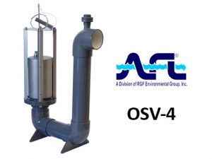 AFL的油停止阀（OSV）
