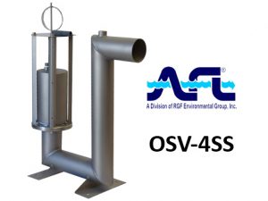 AFL的油停止阀（OSV）