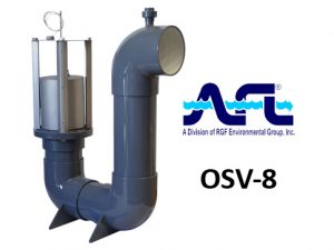 AFL的油停止阀（OSV）