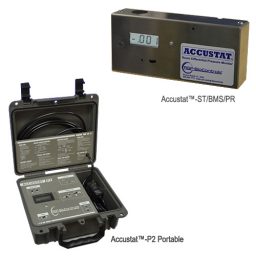 RGF 必威棋牌骗局Biocontrols accustat.